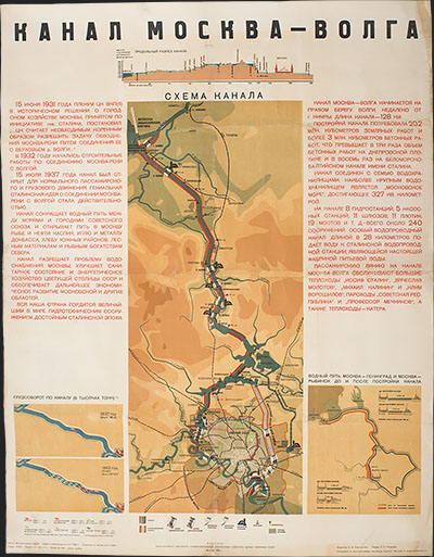 Карта «Канал Москва-Волга. Схема канала»